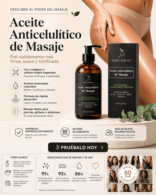 Aceite Anticelulitico de Masaje